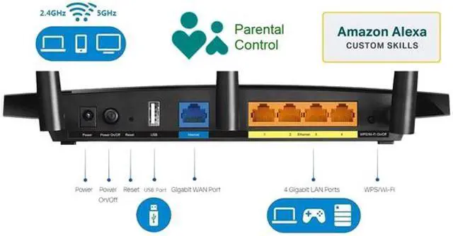 Alt view image 5 of 10 - TP-Link AC1750 Smart WiFi Router (Archer A7) -Dual Band Gigabit Wireless Internet Router for Home, Works with Alexa, VPN Server, Parental Control, QoS