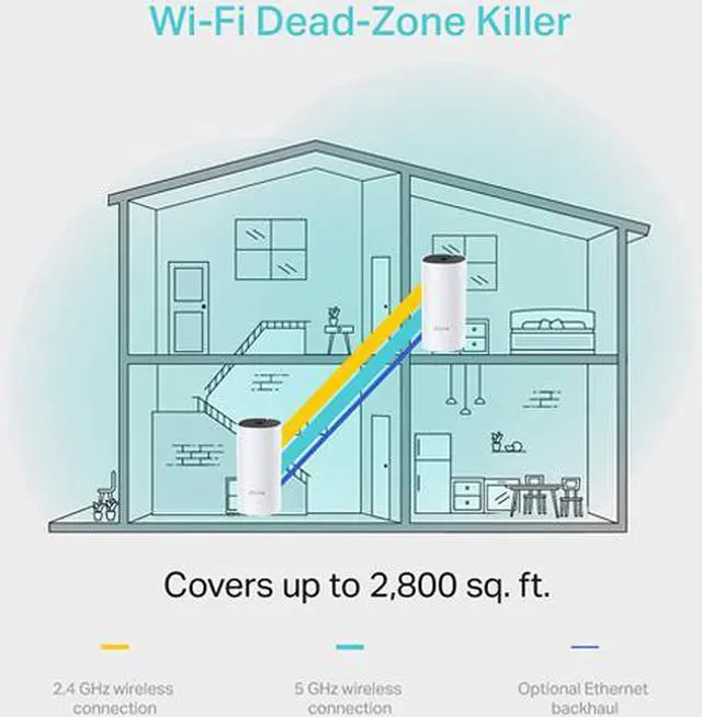 Alt view image 5 of 8 - TP-Link NT Deco M4(2-pack) AC1200 Whole Home Mesh Wi-Fi System