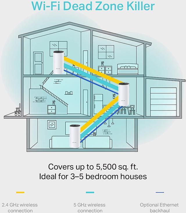 Alt view image 5 of 6 - TP-Link Deco M4 (3-Pack) AC1200 Whole Home Mesh Wi-Fi System – Seamless Roaming, Adaptive Routing