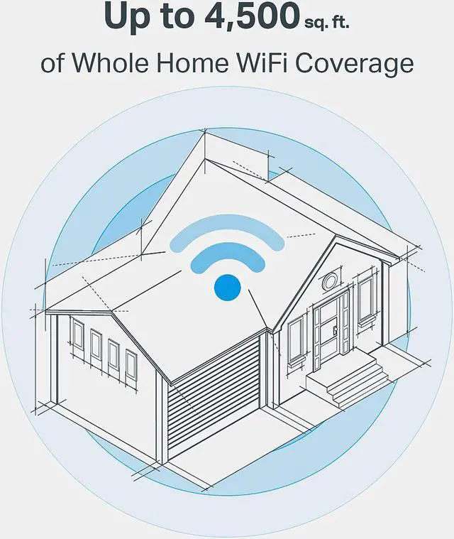 Alt view image 2 of 7 - TP-Link Deco Mesh WiFi System(Deco M3) –Up to 4,500 sq.ft Whole Home Coverage, Replaces WiFi Router/Extender, Plug-in Design, Works with Alexa, 3-Pack