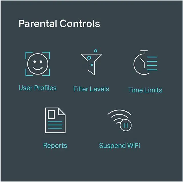 Alt view image 5 of 7 - TP-Link Deco Mesh WiFi System(Deco M3) –Up to 4,500 sq.ft Whole Home Coverage, Replaces WiFi Router/Extender, Plug-in Design, Works with Alexa, 3-Pack