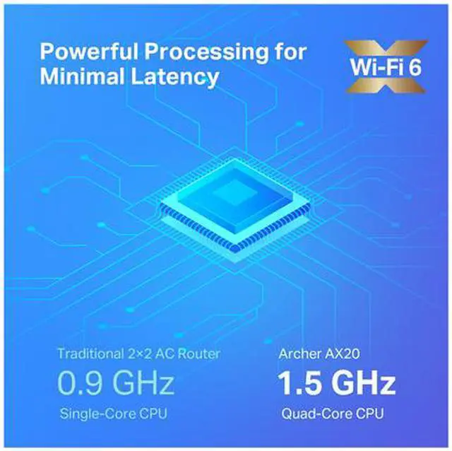 Alt view image 4 of 6 - TP-Link Archer AX20 WiFi 6 Router AX1800 Smart WiFi Router – 802.11ax Router, Dual Band Gigabit Router, Parental Controls, Long Range Coverage