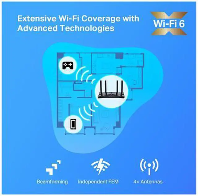 Alt view image 5 of 6 - TP-Link Archer AX20 WiFi 6 Router AX1800 Smart WiFi Router – 802.11ax Router, Dual Band Gigabit Router, Parental Controls, Long Range Coverage