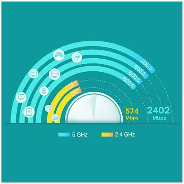 Alt view image 5 of 6 - TP-Link WiFi 6 Mesh WiFi, AX3000 Whole Home Mesh WiFi System (Deco X60) - Covers up to 5000 Sq. Ft., Replaces WiFi Routers and Extenders, Parental Control, 2-pack