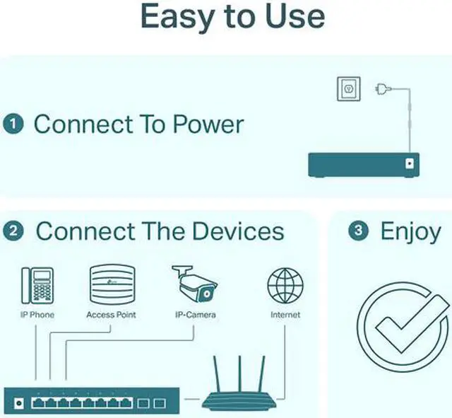 Alt view image 6 of 6 - TP-Link TL-SG2210P, Jetstream 8 Port Gigabit Smart Managed PoE Switch, 8 PoE+ Ports @61W, 2 SFP Slots, Omada SDN Integrated, PoE Recovery, IPv6, Static Routing, Limited Lifetime Protection