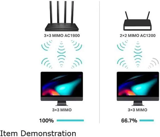 Alt view image 5 of 6 - TP-Link Archer C80 AC1900 Wireless MU-MIMO Wi-Fi Router