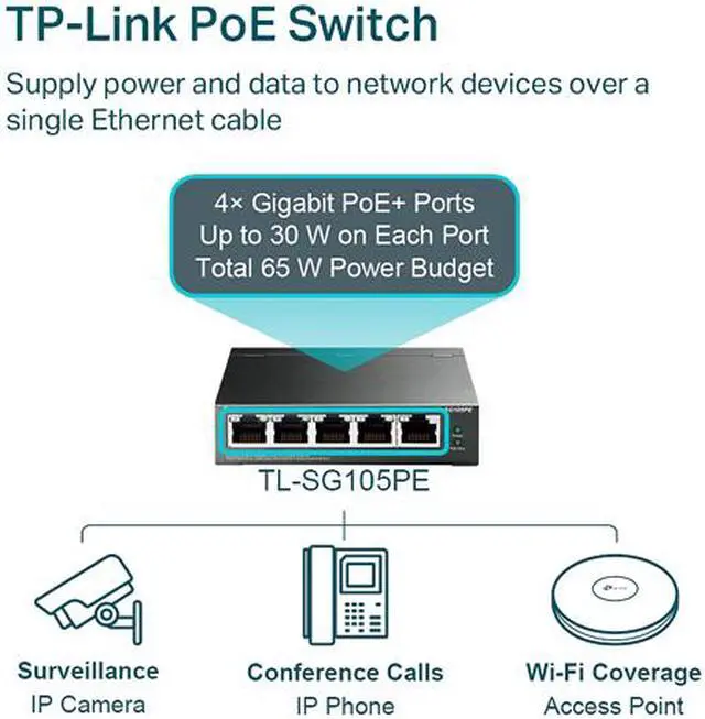 Alt view image 5 of 8 - TP-Link 5 Port Gigabit PoE Switch | 4 PoE+ Port @65W | Easy Smart | Plug & Play | Limited Lifetime Protection | Shielded Ports | Support QoS, VLAN, IGMP and Link Aggregation (TL-SG105PE)