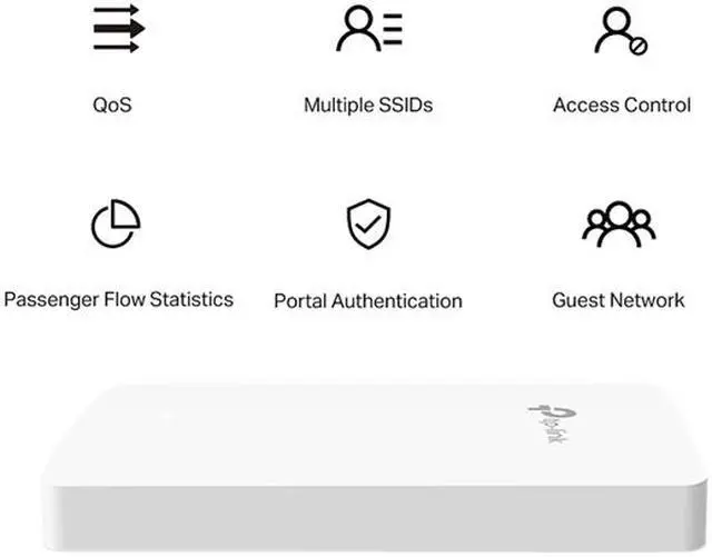 Alt view image 5 of 5 - TP-Link EAP235-Wall | Omada AC1200 in-Wall Wireless Gigabit Access Point | MU-MIMO & Beamforming | PoE Powered | Quick Installation | SDN Integrated | Cloud Access & Omada app | White