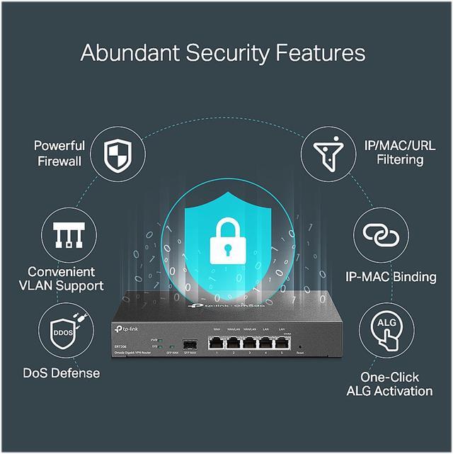Alt view image 8 of 8 - TP-Link ER7206 | Multi-WAN High-Performance Wired VPN Router | Increased Network Capacity|SPI Firewall | Omada SDN Integrated|Load Balance|Lightning Protection|Limited Lifetime Protection