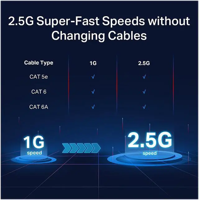 Alt view image 8 of 8 - TP-Link TL-SG108-M2 | 8 Port Multi-Gigabit Unmanaged Network Switch, Ethernet Splitter | 2.5G Bandwidth | Plug & Play | Desktop/Wall-Mount | Fanless Metal Design | Limited Lifetime Protection