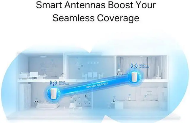 Alt view image 4 of 6 - TP-Link Deco X90(2-pack) AX6600 Tri-Band Whole Home Mesh Wi-Fi System, Covers up to 6000 Sq.Ft, Replaces Routers and Extenders, AI-Driven and Smart Antennas, White
