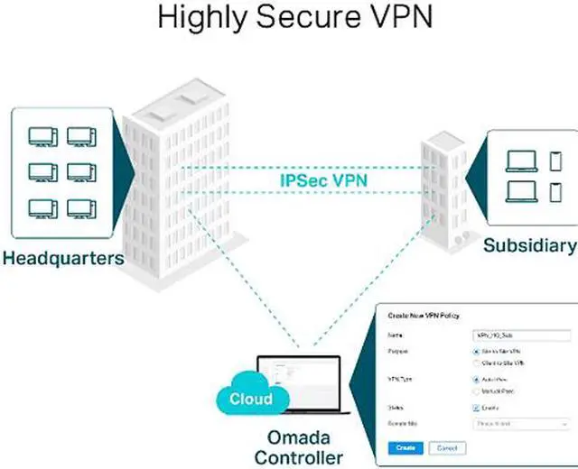 Alt view image 7 of 10 - TP-Link ER605 Omada Gigabit VPN Router 1 x 10/100/1000Mbps WAN Ports 1 x Fixed Gigabit LAN Port 3 x Changeable Gigabit WAN/LAN Ports LAN Ports