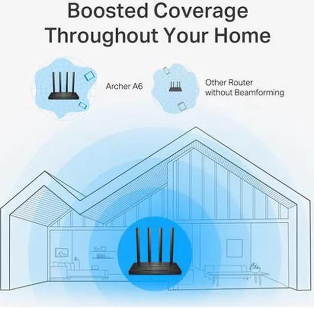 Alt view image 4 of 7 - TP-Link AC1200 Wireless MU-MIMO Gigabit Router (Archer A6)- Dual Band MU-MIMO Wireless Internet Router, 4 x Antennas, OneMesh and AP Mode, Long Range Coverage
