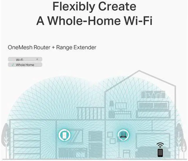 Alt view image 6 of 7 - TP-Link AC1200 Wireless MU-MIMO Gigabit Router (Archer A6)- Dual Band MU-MIMO Wireless Internet Router, 4 x Antennas, OneMesh and AP Mode, Long Range Coverage