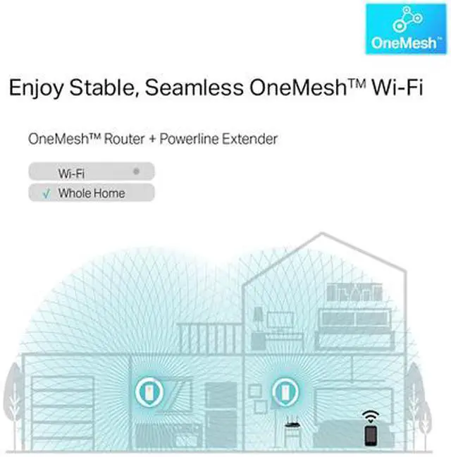 Alt view image 4 of 8 - TP-Link AV1300 Gigabit Passthrough Powerline ac Wi-Fi Kit (TL-WPA8631P KIT)