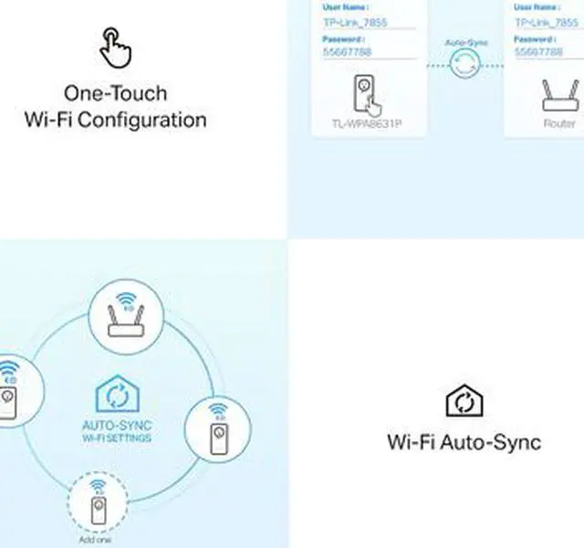 Alt view image 5 of 8 - TP-Link AV1300 Gigabit Passthrough Powerline ac Wi-Fi Kit (TL-WPA8631P KIT)