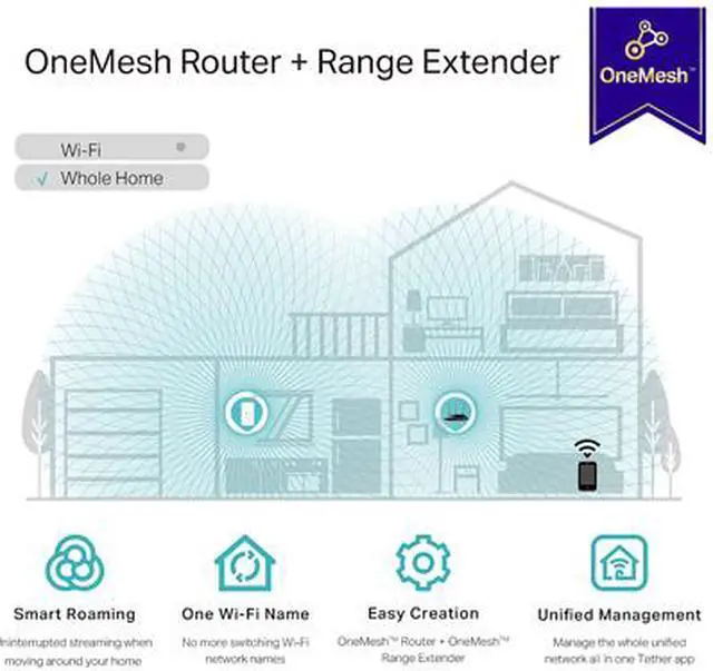 Alt view image 6 of 8 - TP-Link AC1200 WiFi Range Extender (RE330), Covers Up to 1500 Sq.ft and 25 Devices, Dual Band Wireless Signal Booster, Internet Repeater, 1 Ethernet Port