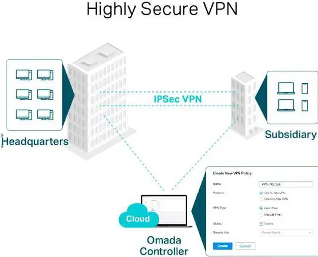 Alt view image 6 of 8 - TP-Link ER605 V2 Omada Gigabit VPN Router