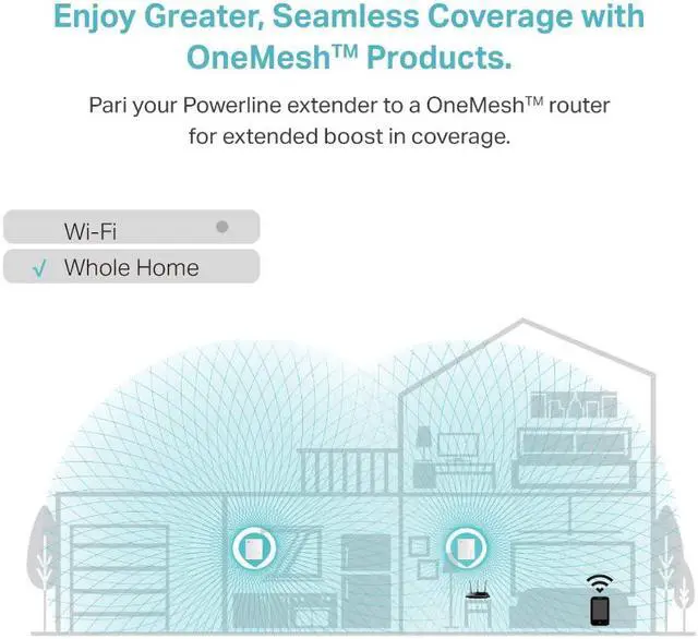 Alt view image 6 of 7 - TP-Link TL-WPA7517 KIT AV1000 Gigabit Powerline ac Wi-Fi Kit