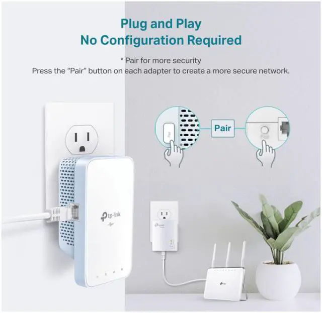 Alt view image 7 of 7 - TP-Link TL-WPA7517 KIT AV1000 Gigabit Powerline ac Wi-Fi Kit
