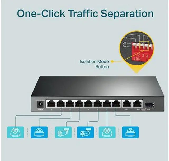 Alt view image 7 of 8 - TP-Link TL-SG1210MP | 8 Port Gigabit PoE Switch | 8 PoE+ Ports @123W, w/ 2 Uplink Gigabit Ports + 1 Combo SFP Slot | Plug & Play | Extend, Priority & Isolation Mode | Limited Lifetime Protection