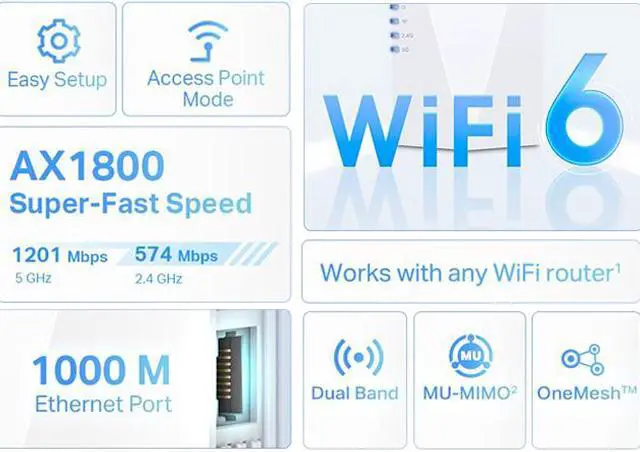 Alt view image 3 of 6 - TP-Link RE600X AX1800 Wi-Fi 6 Range Extender