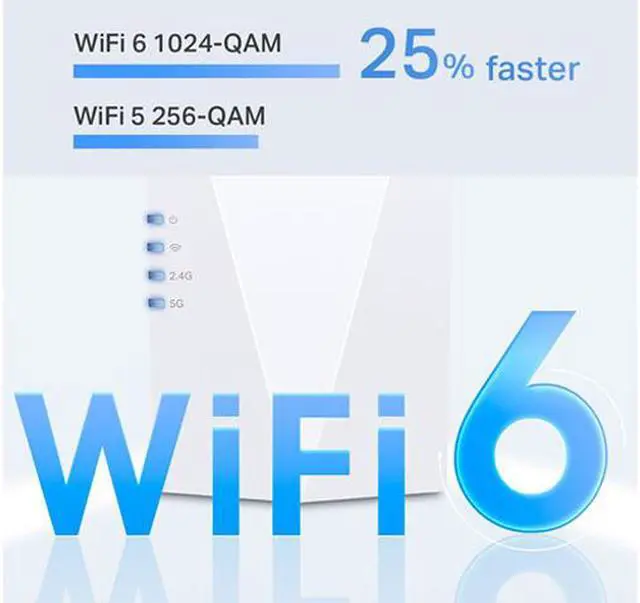Alt view image 4 of 6 - TP-Link RE600X AX1800 Wi-Fi 6 Range Extender