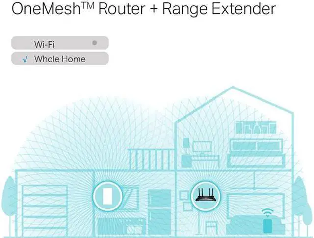 Alt view image 5 of 6 - TP-Link RE600X AX1800 Wi-Fi 6 Range Extender