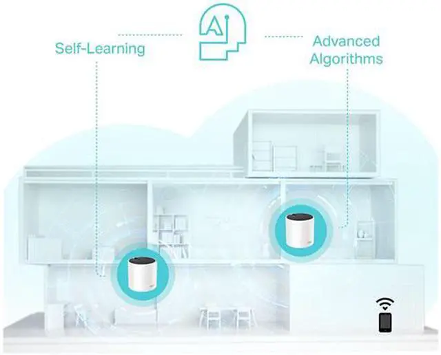Alt view image 7 of 8 - TP-Link AX3000 Whole Home Mesh WiFi 6 System, Dual-Band with Smart Antennas, MU-MIMO, HomeShield Security Deco X55(3-Pack)