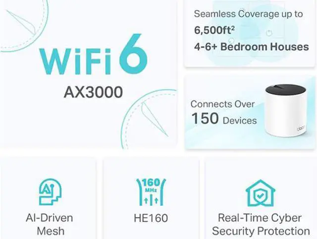Alt view image 2 of 4 - TP-Link Deco AX3000 WiFi 6 Mesh System(Deco X55) - Covers up to 6500 Sq.Ft., Replaces Wireless Router and Extender, 3 Gigabit ports per unit, supports Ethernet Backhaul (1-pack)