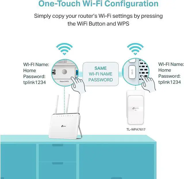 Alt view image 5 of 6 - TP-Link Powerline Wi-Fi Extender (TL-WPA7617) - AV1000 Powerline Ethernet Adapter with AC1200 Dual Band Wi-Fi, Gigabit Port, Passthrough, OneMesh, Add-on Unit