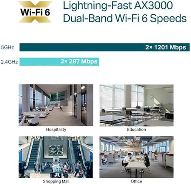 Alt view image 7 of 11 - TP-Link EAP650 | Omada WiFi 6 AX3000 Wireless Gigabit Ceiling Mount Access Point | Support Mesh, OFDMA, Seamless Roaming, HE160 & MU-MIMO | SDN Integrated | Cloud Access & Omada App | PoE+ Powered