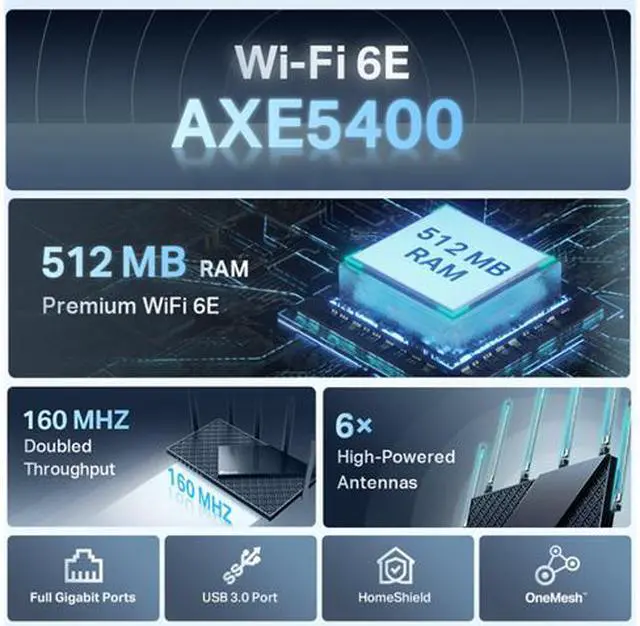 Alt view image 6 of 7 - TP-Link AXE5400 Tri-Band WiFi 6E Router (Archer AXE75)- Gigabit Wireless Internet Router, ax Router for Gaming, VPN Router, OneMesh, WPA3