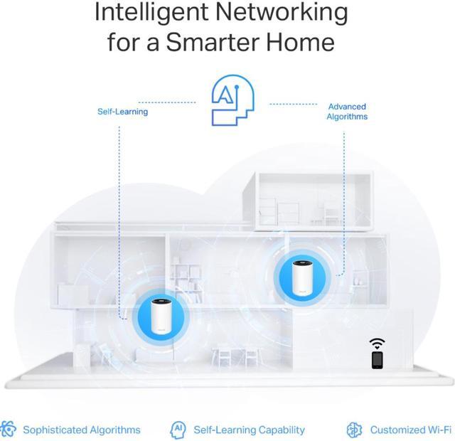 Alt view image 10 of 9 - TP-Link Deco AXE5400 Tri-Band WiFi 6E Mesh System (Deco XE75 Pro) - 2.5G WAN/LAN Port, Covers up to 5500 Sq.Ft, Replaces WiFi Router and Extender, AI-Driven Mesh, New 6GHz Band, 2-Pack