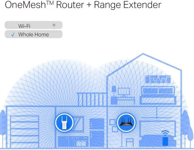 Alt view image 6 of 7 - TP-Link RE715X AX3000 Mesh WiFi 6 Extender