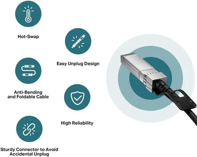 Alt view image 4 of 4 - TP-LINK 3 Meters 10G SFP+ Direct Attach Cable