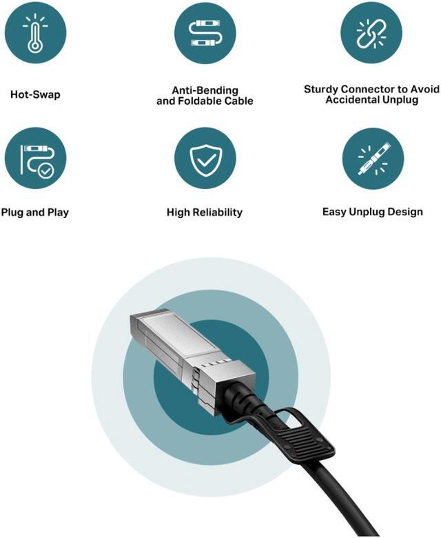 Alt view image 6 of 6 - TP-Link TL-SM5220-1M | 1 Meter/ 3.3 Feet 10G SFP+ Direct Attach Cable (DAC) | Passive Twinax Cable | 10GBASE-CU SFP+ to SFP+ Connector | Plug and Play | LC Duplex Interface