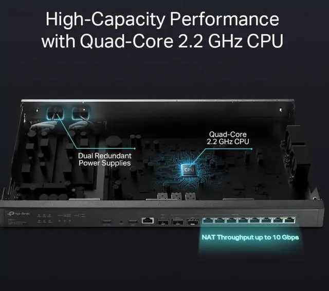 Alt view image 4 of 8 - TP-Link ER8411 | Enterprise Wired 10G VPN Router | Up to 10 WAN Ports | High Network Capacity | SPI Firewall | Omada SDN Integrated | Load Balance | Lightning Protection |