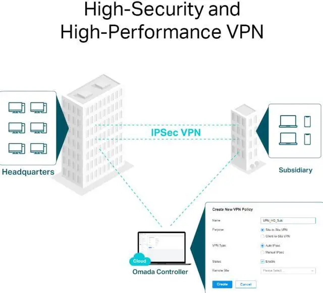 Alt view image 8 of 8 - TP-Link ER8411 | Enterprise Wired 10G VPN Router | Up to 10 WAN Ports | High Network Capacity | SPI Firewall | Omada SDN Integrated | Load Balance | Lightning Protection |