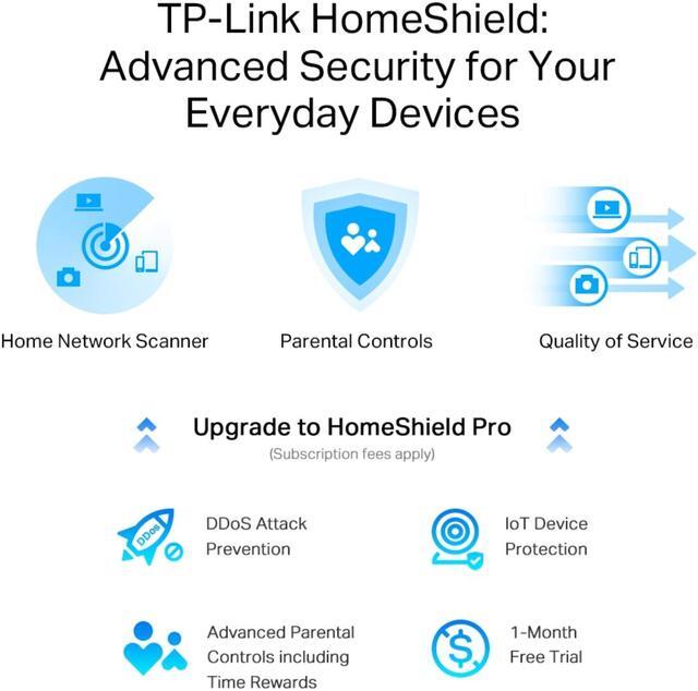 Alt view image 5 of 7 - TP-Link AX6000 8-Stream Wi-Fi 6 Router with 2.5G Port (Archer AX80)