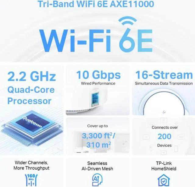 Alt view image 2 of 9 - TP-Link Deco Mesh WiFi AXE11000 Tri-Band WiFi 6E Mesh Network System(Deco XE200) - Replaces Wireless Internet Router and Extender, 10Gbps Ethernet Port, Compatible with Alexa, 2-Pack
