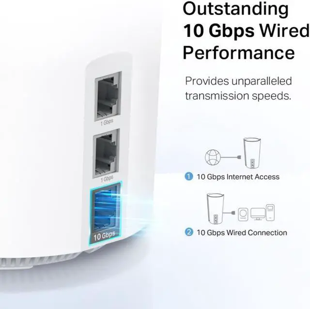 Alt view image 4 of 9 - TP-Link Deco Mesh WiFi AXE11000 Tri-Band WiFi 6E Mesh Network System(Deco XE200) - Replaces Wireless Internet Router and Extender, 10Gbps Ethernet Port, Compatible with Alexa, 2-Pack