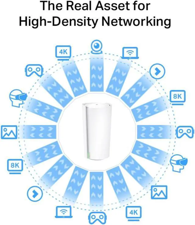 Alt view image 5 of 9 - TP-Link Deco Mesh WiFi AXE11000 Tri-Band WiFi 6E Mesh Network System(Deco XE200) - Replaces Wireless Internet Router and Extender, 10Gbps Ethernet Port, Compatible with Alexa, 2-Pack