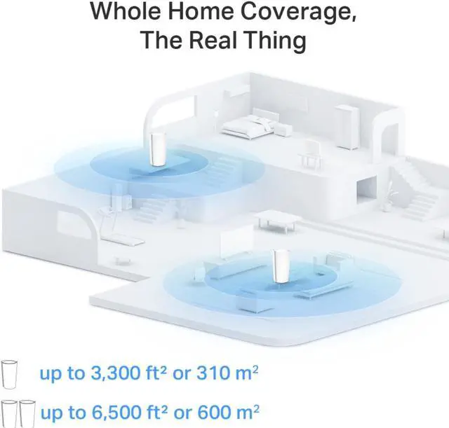 Alt view image 7 of 9 - TP-Link Deco Mesh WiFi AXE11000 Tri-Band WiFi 6E Mesh Network System(Deco XE200) - Replaces Wireless Internet Router and Extender, 10Gbps Ethernet Port, Compatible with Alexa, 2-Pack