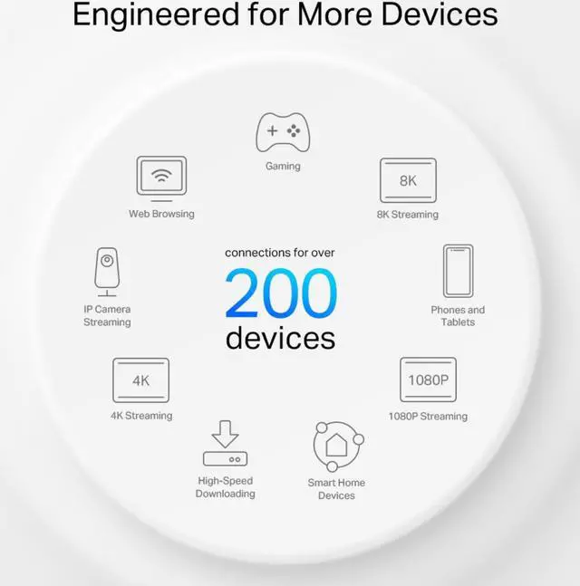 Alt view image 8 of 9 - TP-Link Deco Mesh WiFi AXE11000 Tri-Band WiFi 6E Mesh Network System(Deco XE200) - Replaces Wireless Internet Router and Extender, 10Gbps Ethernet Port, Compatible with Alexa, 2-Pack