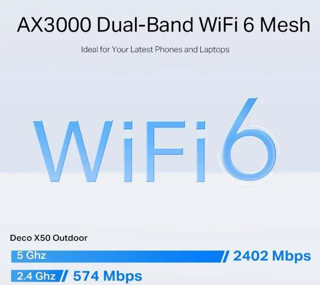 Alt view image 3 of 10 - TP-Link Deco Outdoor Mesh WiFi (Deco X50-Outdoor), AX3000 Dual Band WiFi 6 Mesh, 2 Gigabit PoE Ports, 802.3at PoE+,Weatherproof, Works with All Deco Mesh WiFi