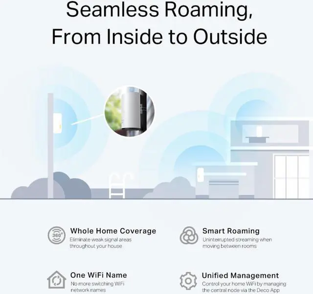 Alt view image 9 of 10 - TP-Link Deco Outdoor Mesh WiFi (Deco X50-Outdoor), AX3000 Dual Band WiFi 6 Mesh, 2 Gigabit PoE Ports, 802.3at PoE+,Weatherproof, Works with All Deco Mesh WiFi