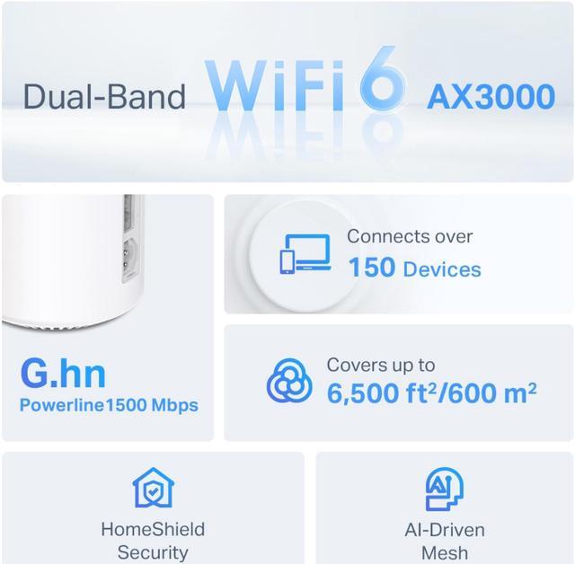 Alt view image 3 of 8 - TP-Link Deco Powerline Mesh WiFi 6 System (Deco PX50), Covers up to 6,500 sq.ft, Replaces Routers and Extenders, Signal Through Walls and Floors, Works with Amazon Alexa and Google Home, 3-Pack