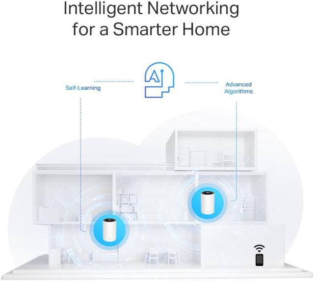 Alt view image 7 of 8 - TP-Link Deco Powerline Mesh WiFi 6 System (Deco PX50), Covers up to 6,500 sq.ft, Replaces Routers and Extenders, Signal Through Walls and Floors, Works with Amazon Alexa and Google Home, 3-Pack