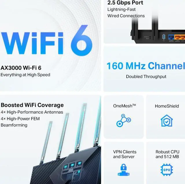 Alt view image 4 of 8 - TP-Link AX3000 WiFi 6 Router (Archer AX55 Pro) - Multi Gigabit Wireless Internet Router, 1 x 2.5 Gbps Port, Dual Band, VPN Router, OFDMA, MU-MIMO, USB Port, WPA3, Compatible with Alexa